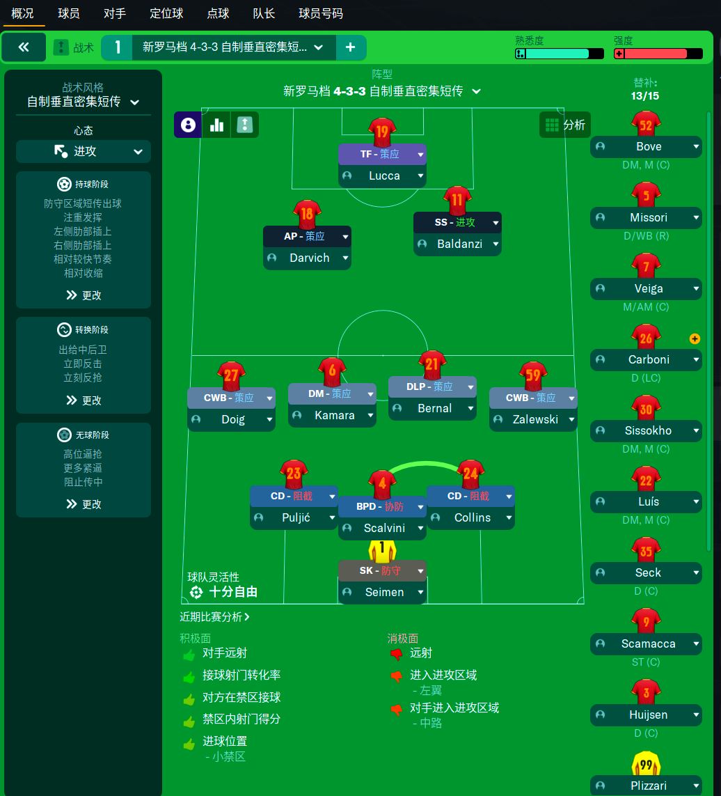 精妙战术：法国联赛球员备战策略有序