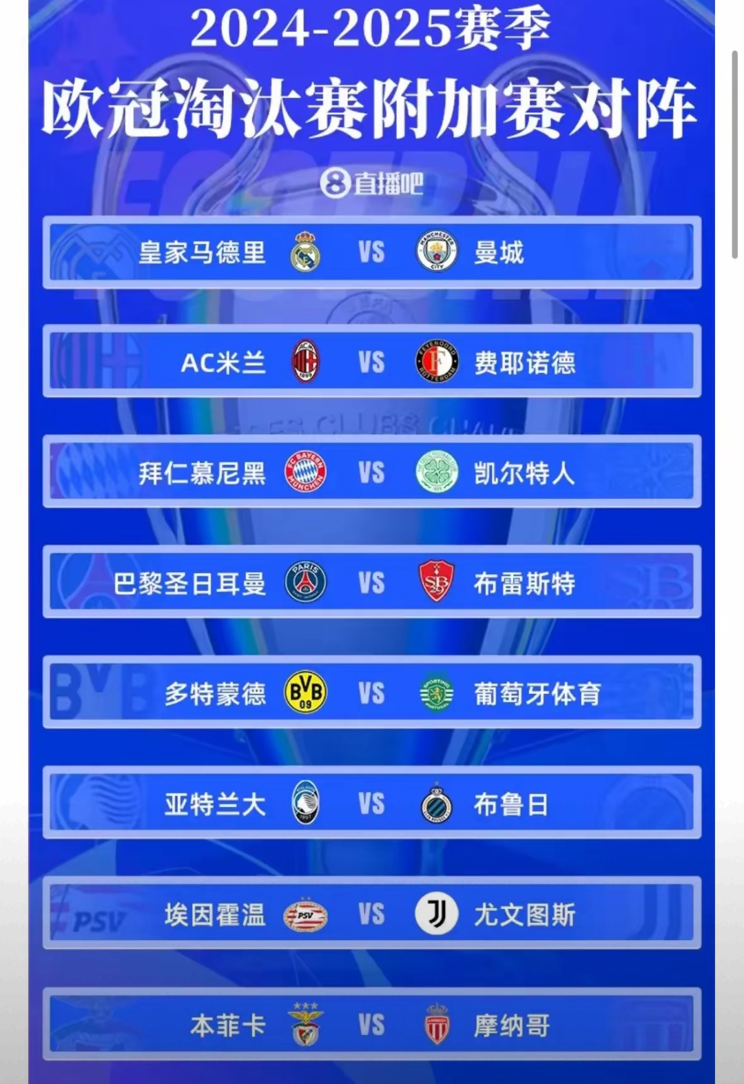 皇马成功零封曼城，门将赛后获得全场最佳！