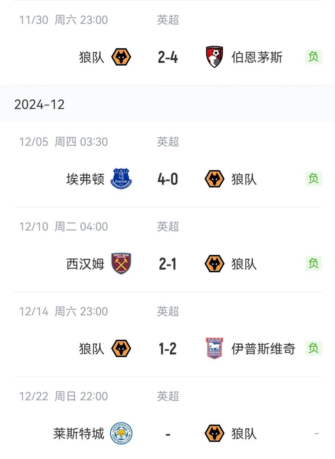 贝林厄姆五连胜继续领跑积分榜，曼联主帅陷下课危机！的简单介绍
